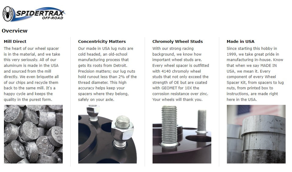 SpiderTrax Toyota 1.25" Thick Wheel Spacers Pair (BLACK)